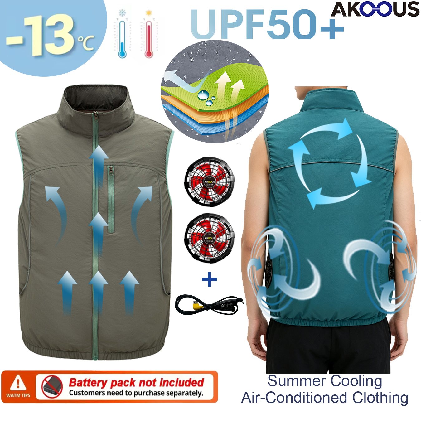 Kamizelka chłodząca bez rękawó – Outdoor Adventure Vest recenzja i cena