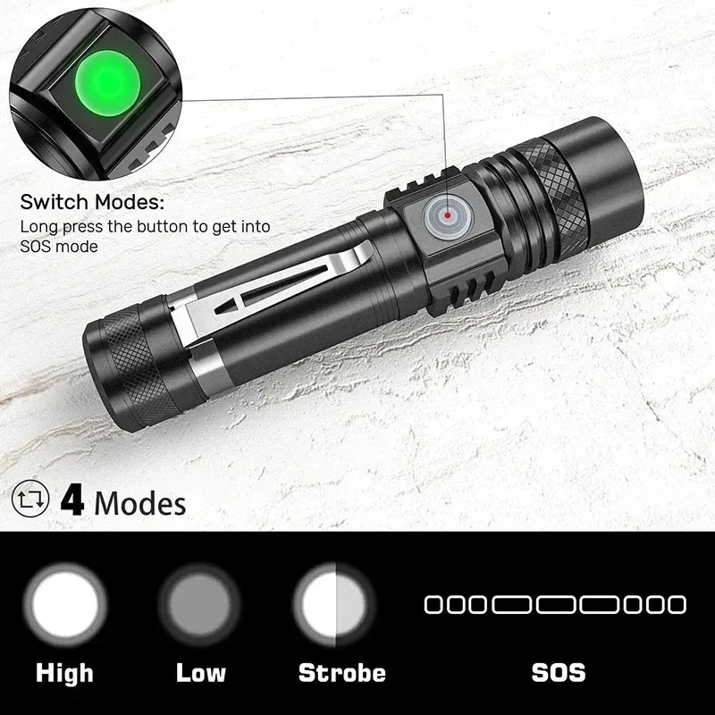 Latarka LED T6 z możliwością ł – Outdoor Adventure Hiking recenzja i cena